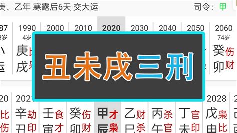 丑未沖|命理必学基础：八字必学知识之六十五（丑未冲最全详解！）